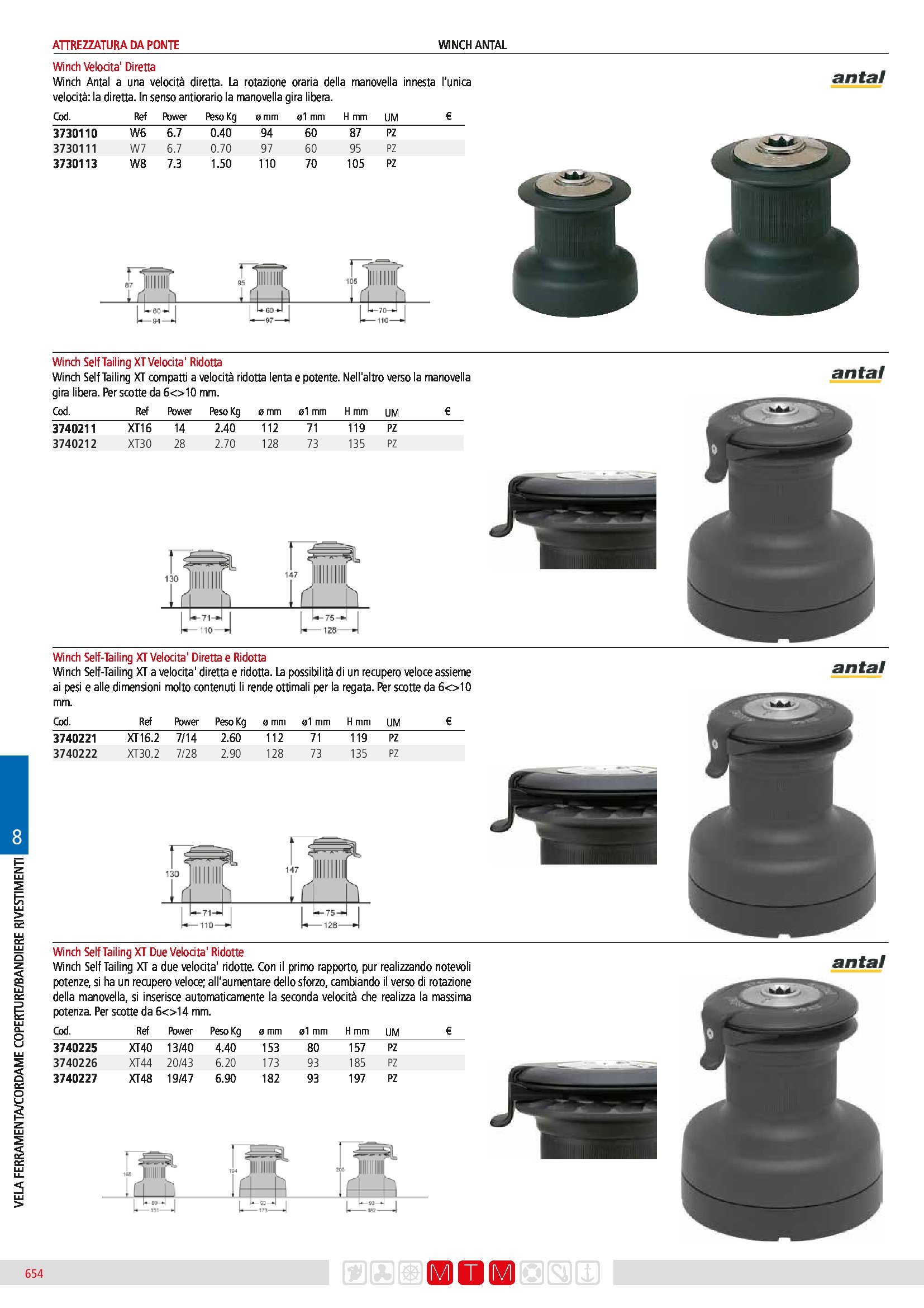 MTM_catalogo-2020-full-750 (2)