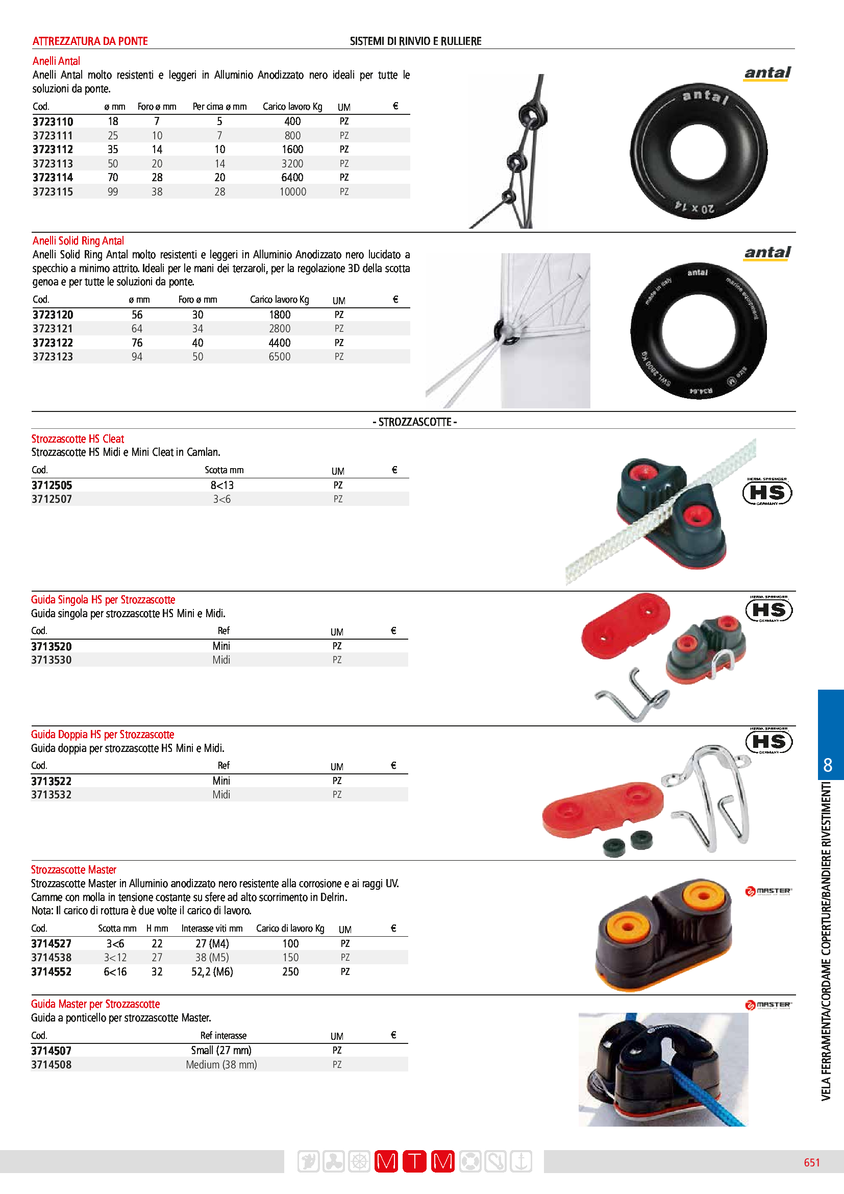 MTM_catalogo-2020-full-747